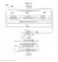 Fig. 06 - SYSTEM AND METHOD FOR DEFINING A DRILLING PATH BASED ON COST