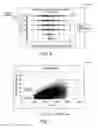 Fig. 06 - Systems and Methods for Estimating Opportunity in a Reservoir System