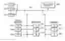 Fig. 01 - Method and Apparatus for Demand Assignment of Content Display Opportunities