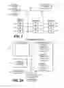 Fig. 02 - Method and Apparatus for Demand Assignment of Content Display Opportunities