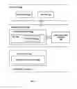 Fig. 06 - USER GUIDANCE SYSTEM