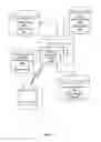 Fig. 03 - SYSTEMS AND METHODS FOR PROVIDING TRANSACTION PROCESSING INSTRUCTIONS BASED ON PRODUCT AND USER IDENTIFICATION