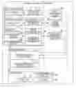 Fig. 01 - Information display method for store work relating to lighting control system, and lighting control method