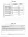 Fig. 08 - Information display method for store work relating to lighting control system, and lighting control method