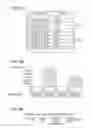 Fig. 09 - Information display method for store work relating to lighting control system, and lighting control method
