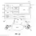 Fig. 02 - ASSESSING TECHNOLOGY ISSUES
