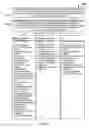 Fig. 06 - Vehicle inventory and customer relation management system and method