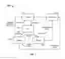 Fig. 08 - Vehicle inventory and customer relation management system and method