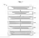 Fig. 02 - Calendar resource selection utility