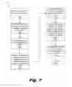 Fig. 08 - Scheduling events for multiple invitees