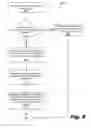 Fig. 09 - Scheduling events for multiple invitees