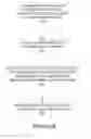 Fig. 07 - Calendaring between user profiles
