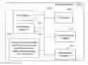 Fig. 01 - Methods and systems for creating and using massless currency