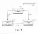 Fig. 02 - Methods and systems for creating and using massless currency