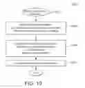 Fig. 11 - Methods and systems for creating and using massless currency