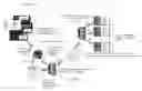 Fig. 01 - SYSTEMS AND METHODS FOR MANAGING GRATUITY DISBURSEMENT