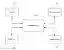 Fig. 01 - Method for electronic transaction settlement