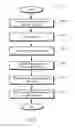 Fig. 14 - SYSTEMS AND METHODS OF MANAGING PAYMENTS THAT ENABLE LINKING ACCOUNTS ACROSS BILLING SYSTEMS