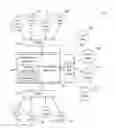 Fig. 01 - NOTIFICATION OF THE AVAILABILITY OF ELECTRONIC BILLS