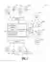Fig. 02 - NOTIFICATION OF THE AVAILABILITY OF ELECTRONIC BILLS