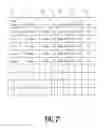 Fig. 28 - NOTIFICATION OF THE AVAILABILITY OF ELECTRONIC BILLS