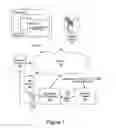 Fig. 02 - System and method for allocating charges away from a tax account