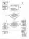 Fig. 01 - System and method for exception handling in self-checkout and automated data capture systems