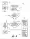 Fig. 06 - System and method for exception handling in self-checkout and automated data capture systems