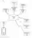 Fig. 01 - Methods and systems for self-service checkout