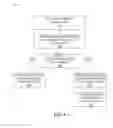 Fig. 05 - Methods and systems for self-service checkout