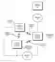 Fig. 01 - Disabling mobile payments for lost electronic devices