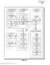 Fig. 05 - Disabling mobile payments for lost electronic devices