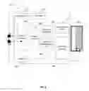 Fig. 07 - System and method for providing secure transactional solutions