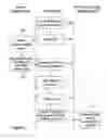 Fig. 04 - SYSTEM AND METHOD FOR INCREASING SECURITY IN INTERNET TRANSACTIONS