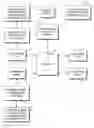 Fig. 01 - Online machine data collection and archiving process