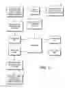 Fig. 02 - Online machine data collection and archiving process