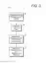 Fig. 04 - Online machine data collection and archiving process