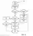 Fig. 04 - Method and System for parallelizing payment operations
