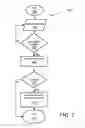 Fig. 08 - Method and System for parallelizing payment operations