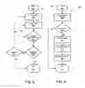 Fig. 09 - Method and System for parallelizing payment operations