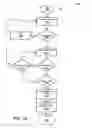 Fig. 10 - Method and System for parallelizing payment operations