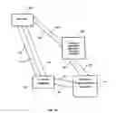 Fig. 02 - METHODS AND SYSTEMS FOR VERIFYING TRANSACTIONS