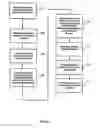 Fig. 11 - METHODS AND SYSTEMS FOR VERIFYING TRANSACTIONS