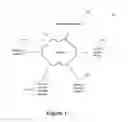 Fig. 02 - SYSTEM AND METHOD FOR FRAUD DETECTION USING SOCIAL MEDIA