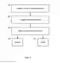 Fig. 04 - Fraudulent activity detection at a barcode scanner by verifying visual signatures