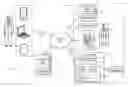 Fig. 01 - Knowledge based verification of the identity of a user