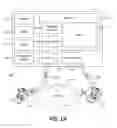 Fig. 02 - Assessing Client Impact