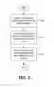 Fig. 05 - Assessing Client Impact
