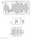 Fig. 04 - Systems and Methods for Selecting a Sales Channel in a Brick and Mortar Store
