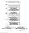 Fig. 05 - Systems and Methods for Selecting a Sales Channel in a Brick and Mortar Store